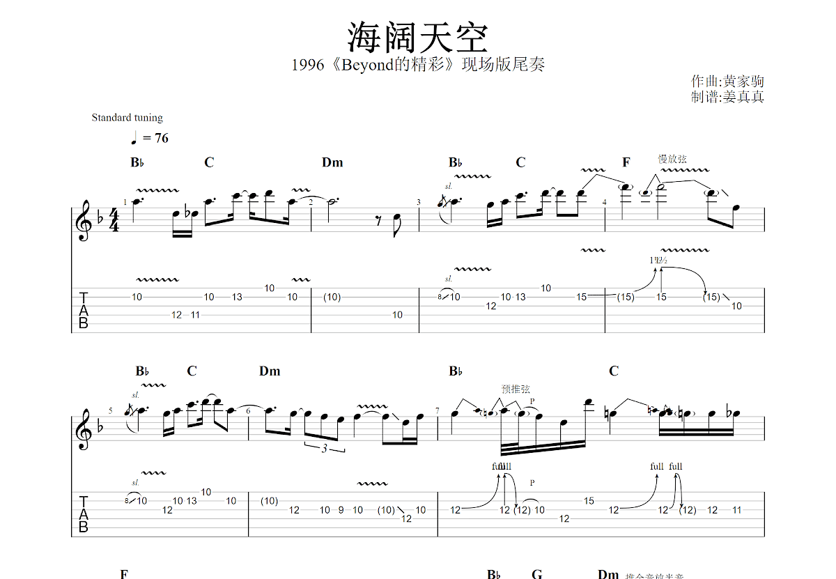 海阔天空吉他谱预览图