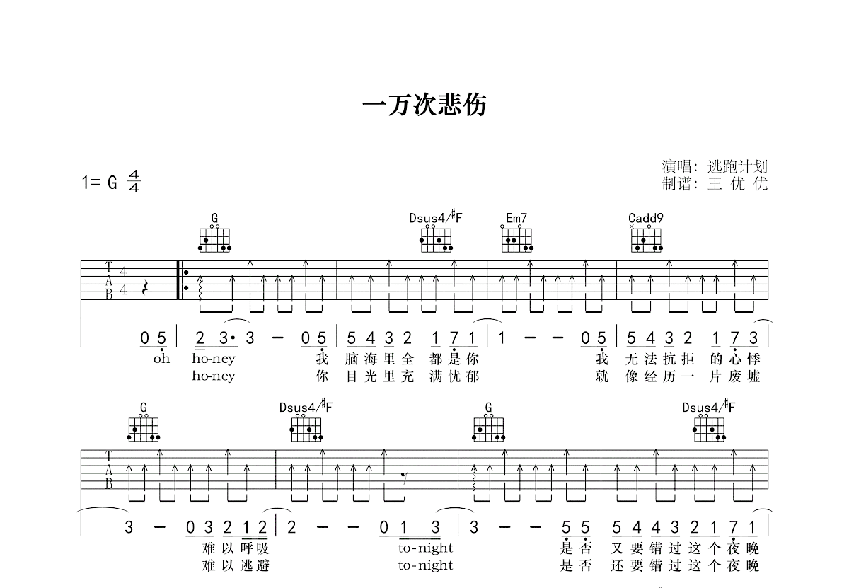 一万次悲伤吉他谱预览图