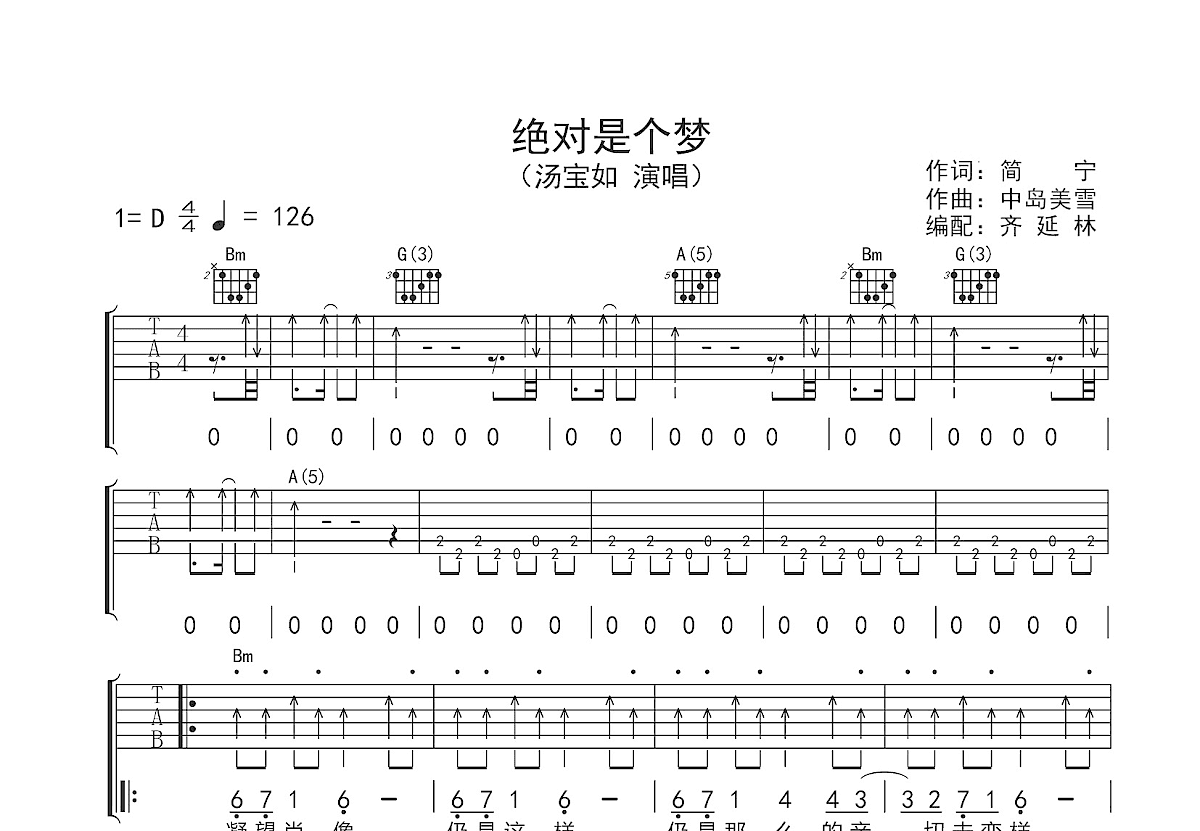 绝对是个梦吉他谱预览图