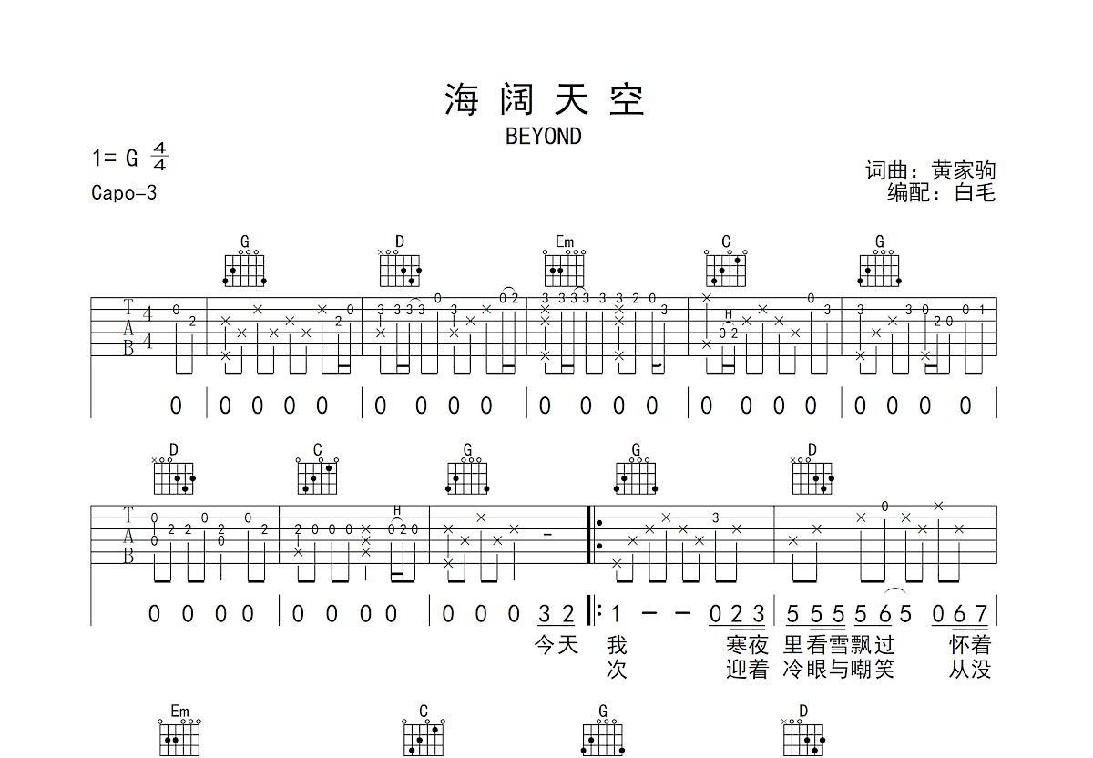 海阔天空吉他谱预览图