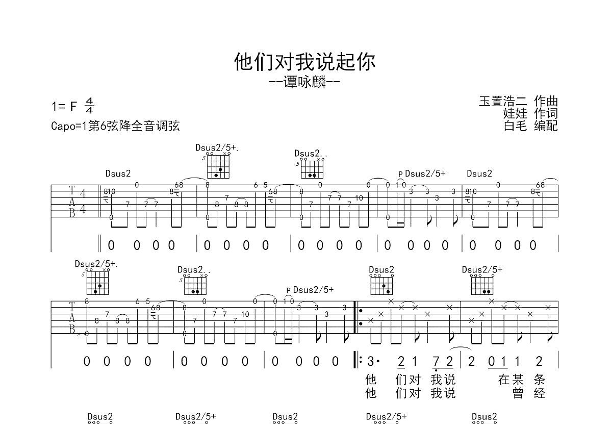 他们对我说起你吉他谱预览图