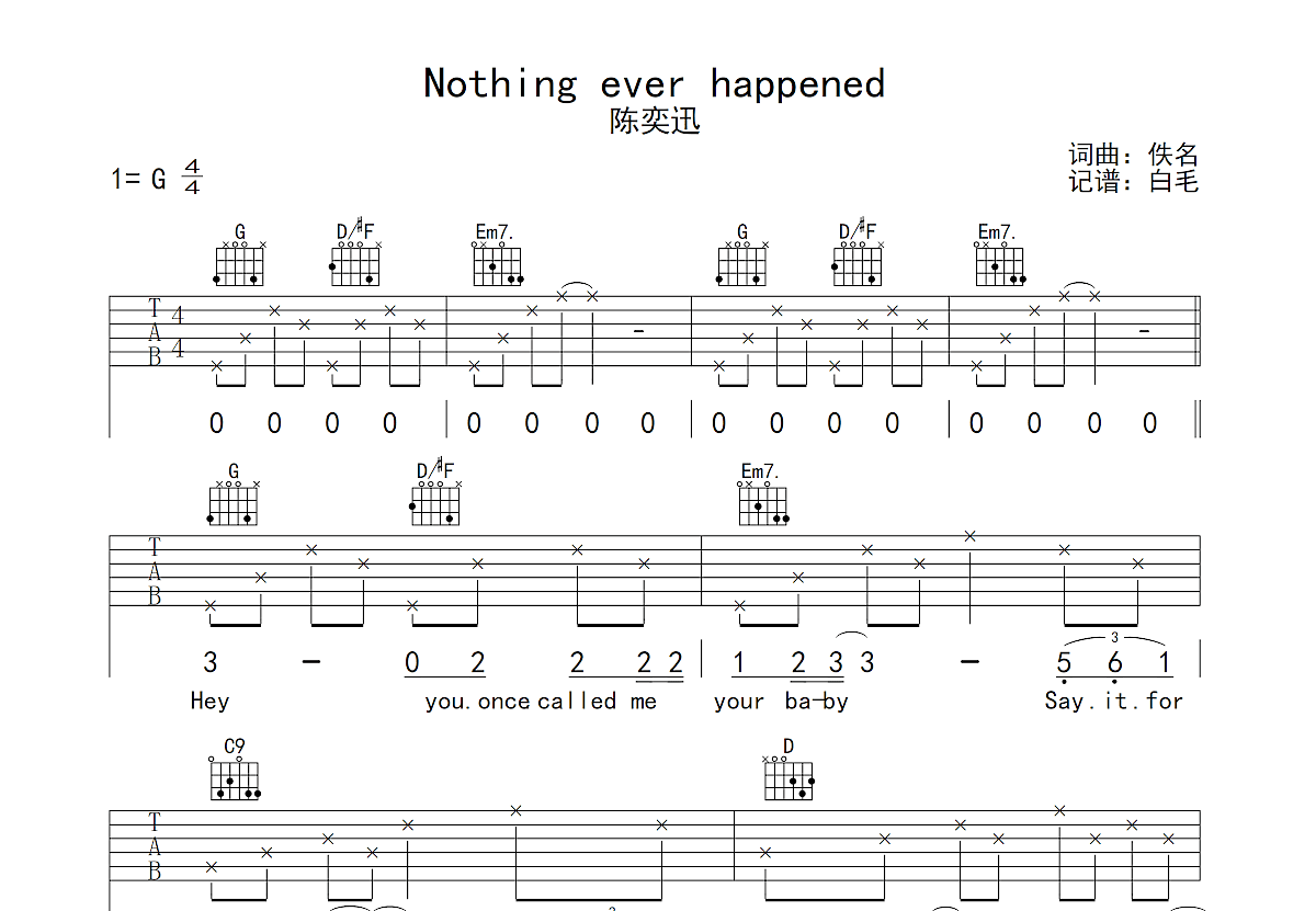 Nothing Ever Happened吉他谱预览图