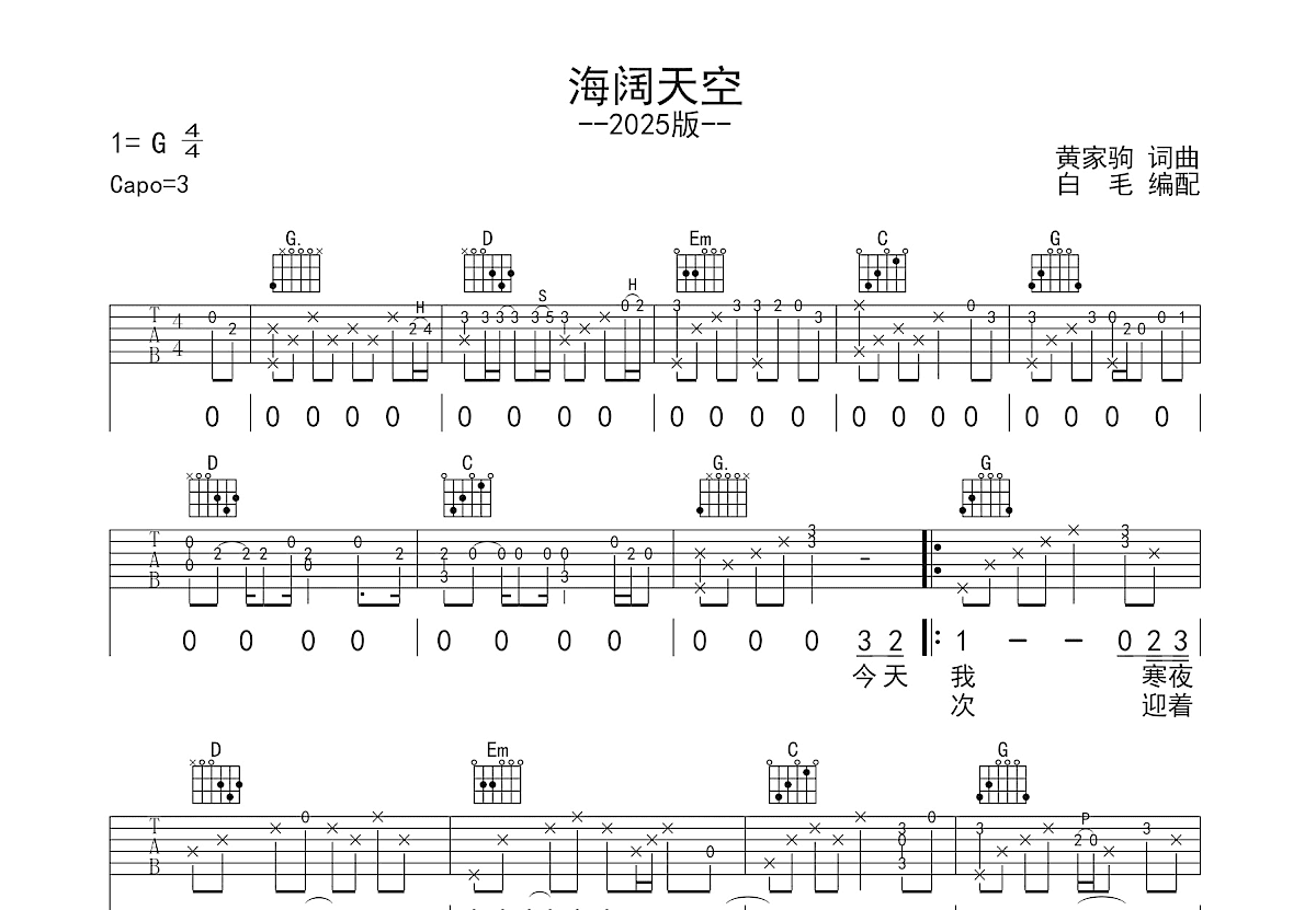 海阔天空吉他谱预览图