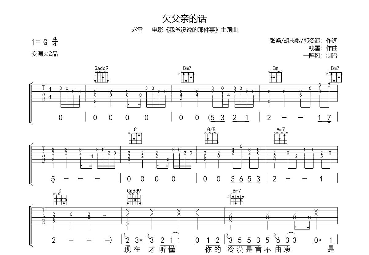 欠父亲的话吉他谱预览图