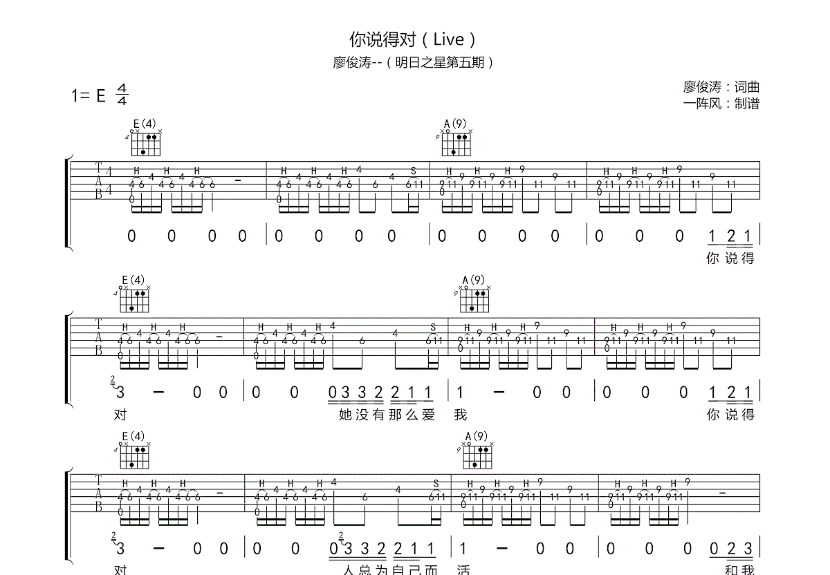 你说得对吉他谱预览图