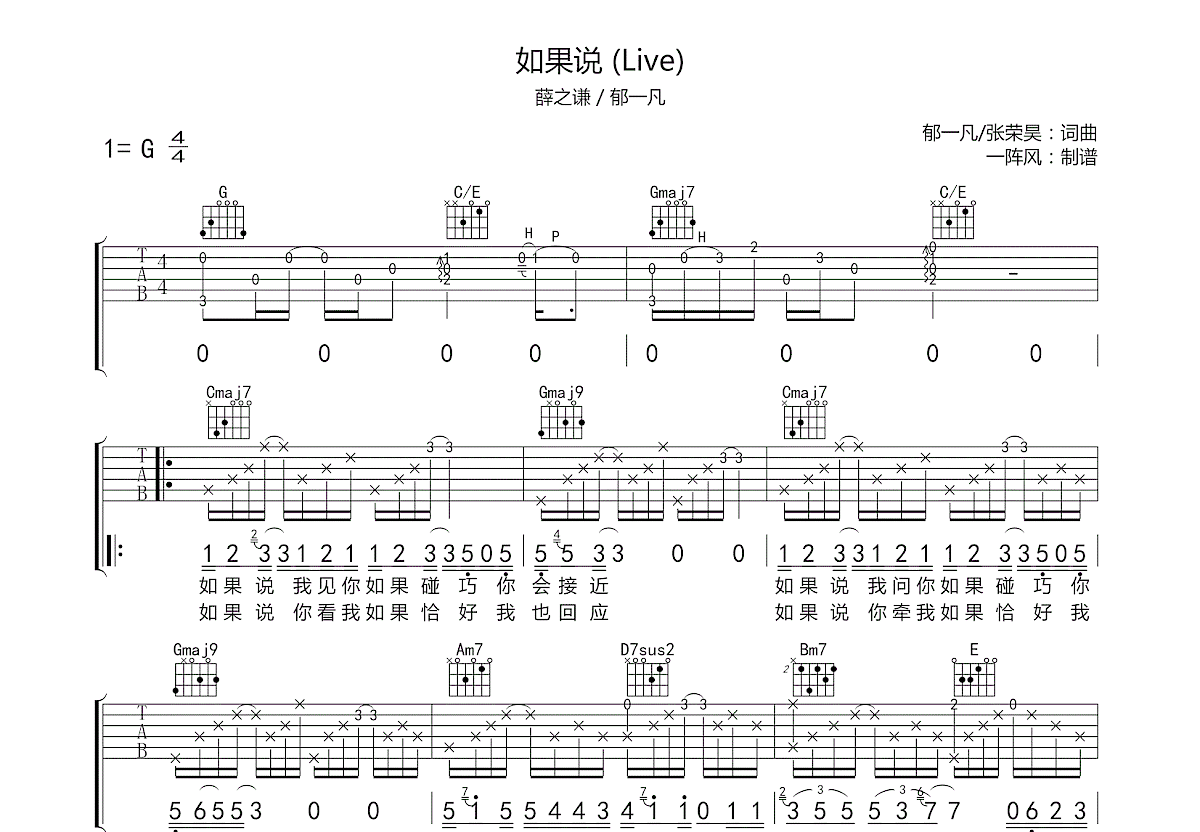 如果说吉他谱预览图