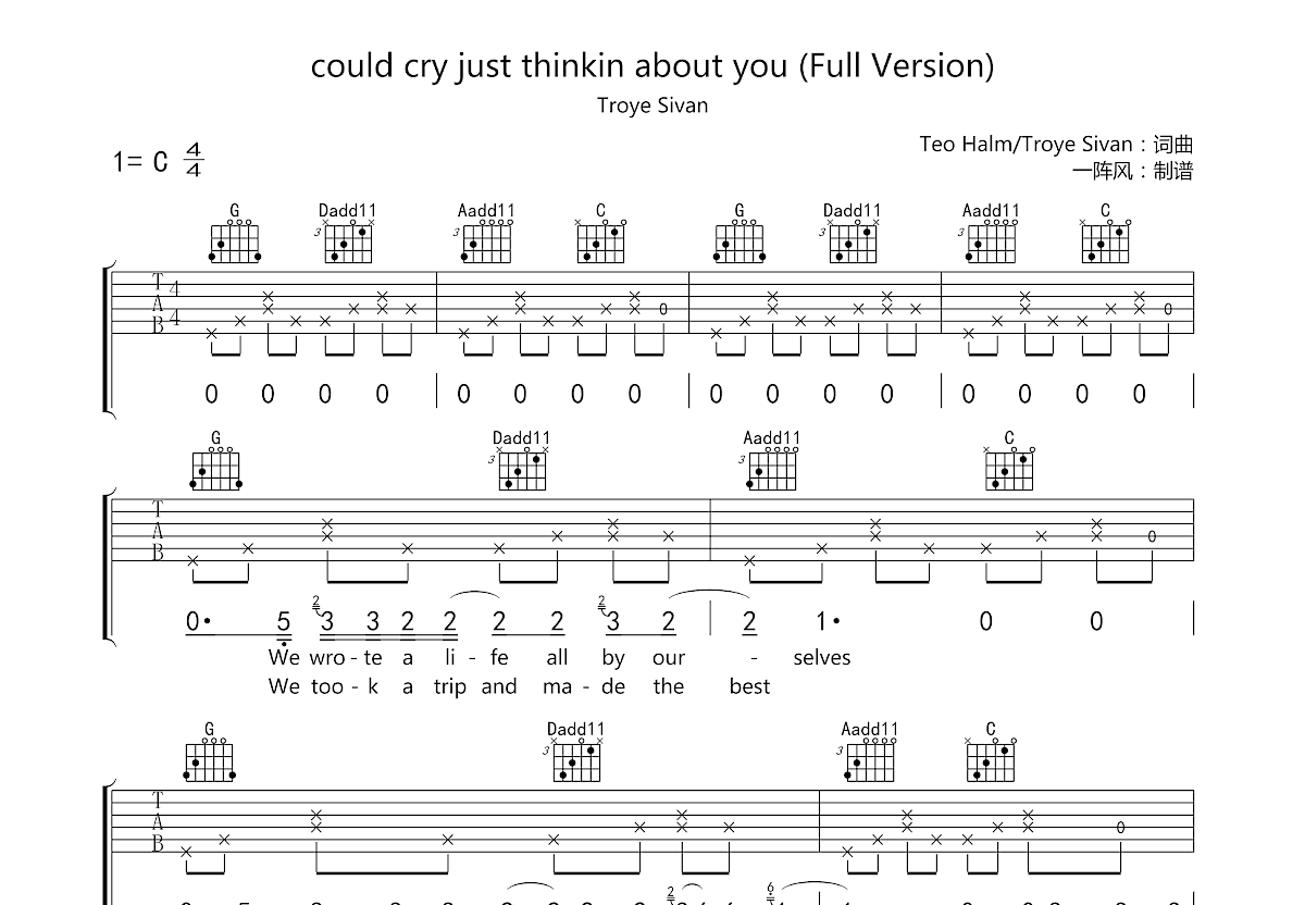 could cry just thinkin about you (Full Version)吉他谱预览图