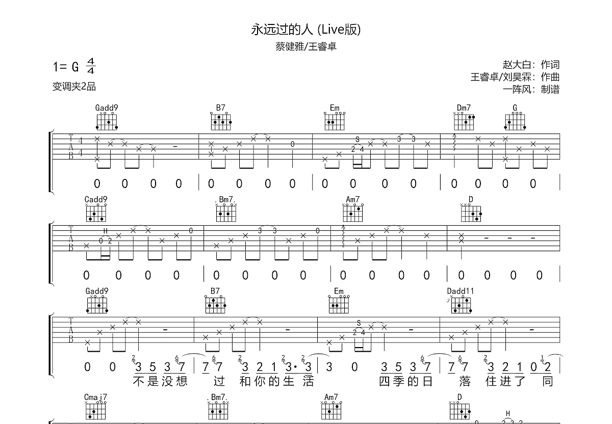 永远过的人吉他谱预览图