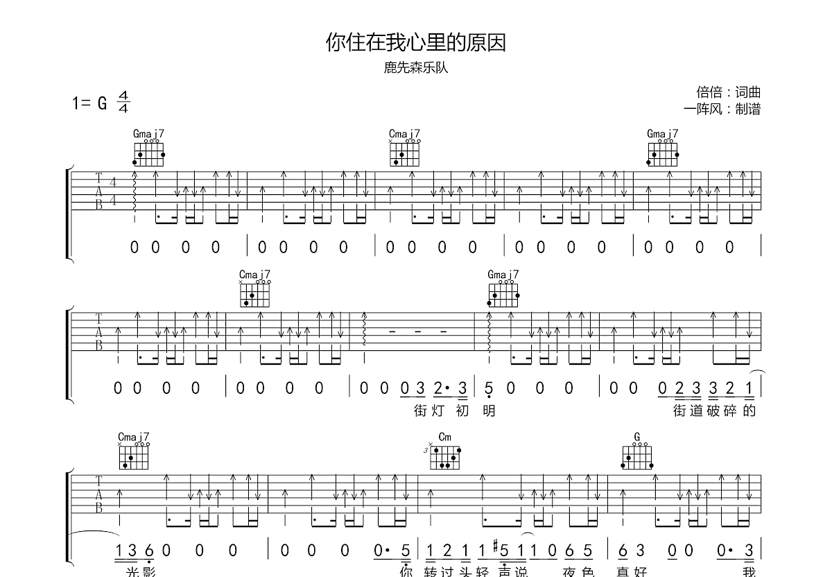 你住在我心里的原因吉他谱预览图