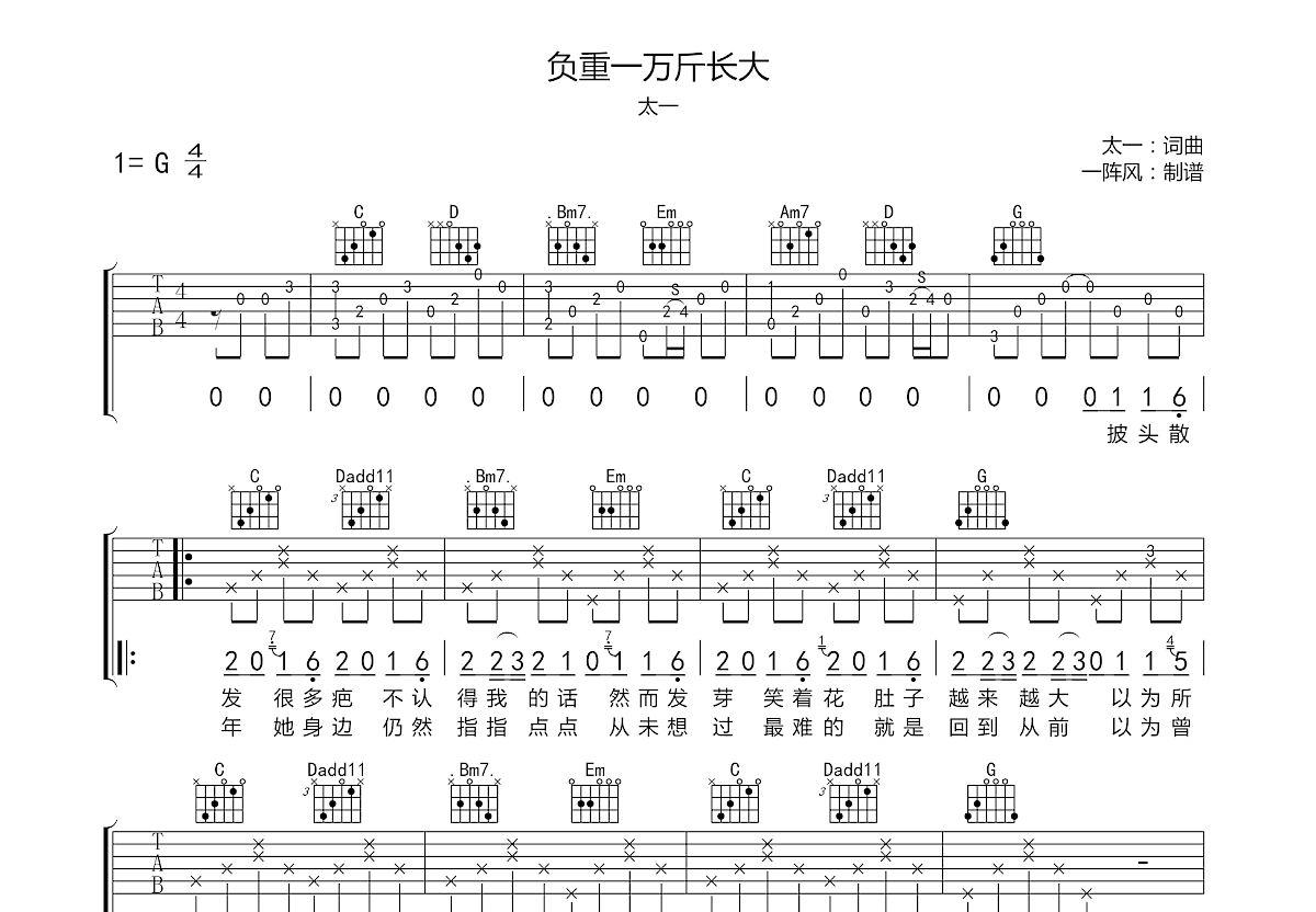 负重一万斤长大吉他谱预览图