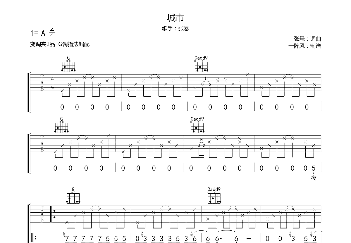 城市吉他谱预览图