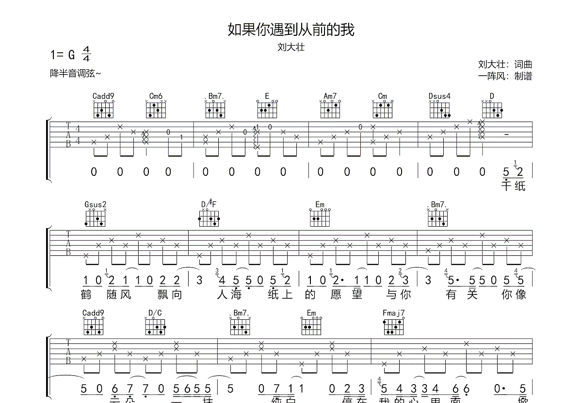 如果你遇到从前的我吉他谱预览图