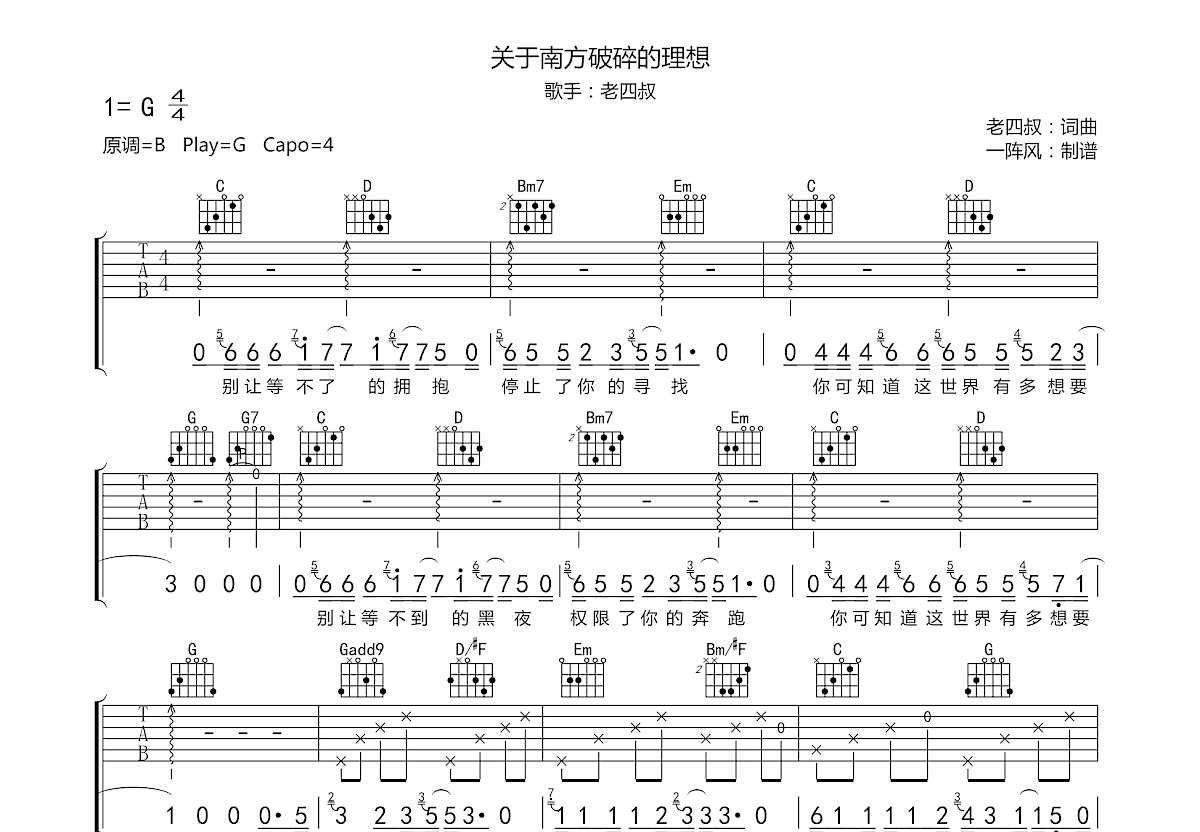 关于南方破碎的理想吉他谱预览图