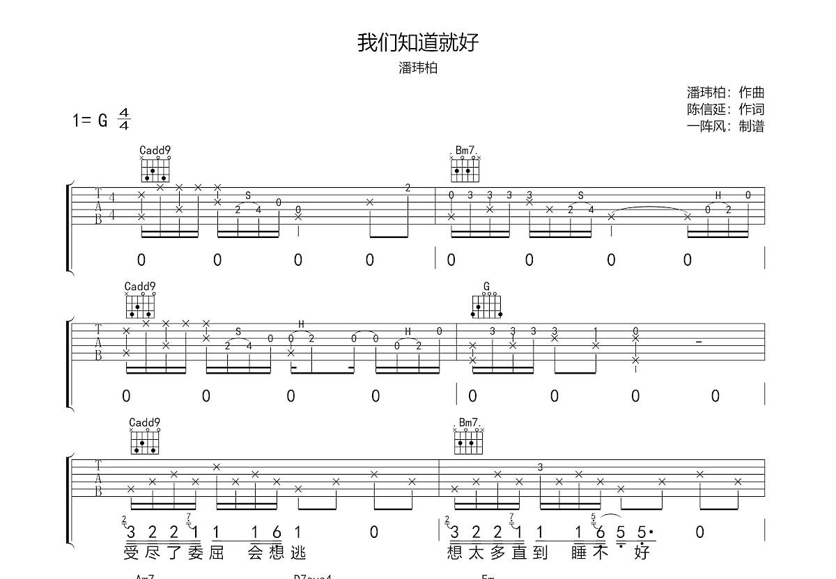 我们知道就好吉他谱预览图