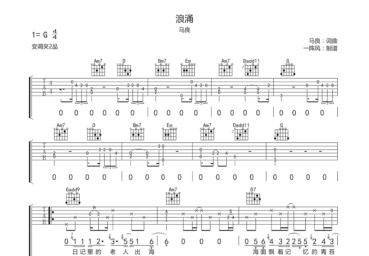 浪涌吉他谱预览图