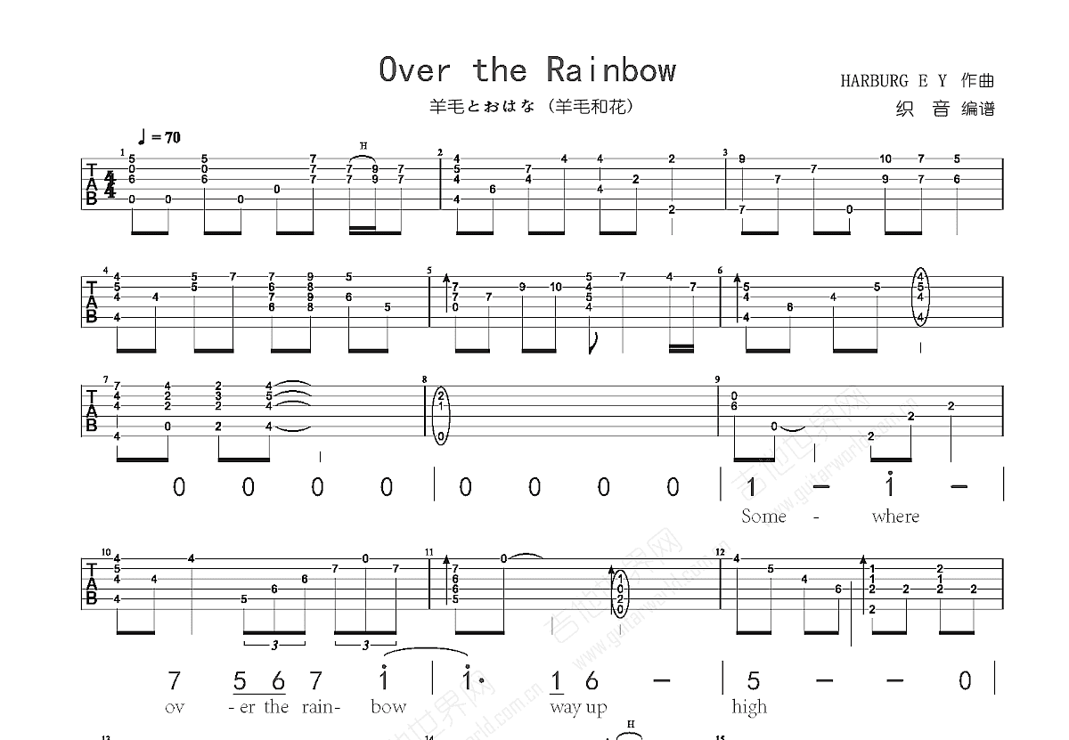 Over the Rainbow吉他谱预览图
