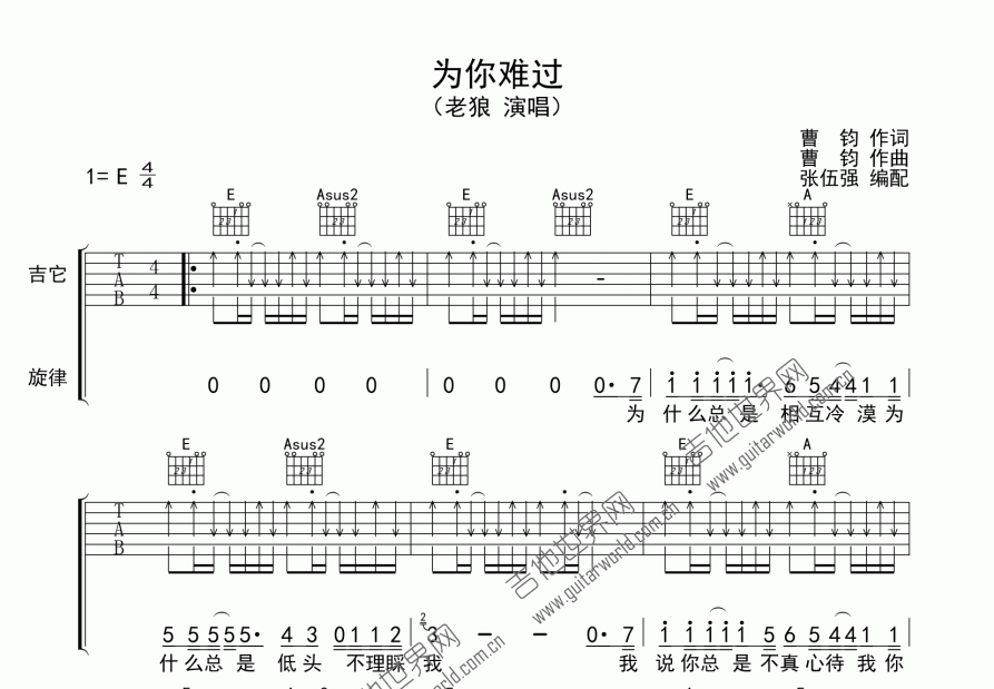 为你难过吉他谱预览图