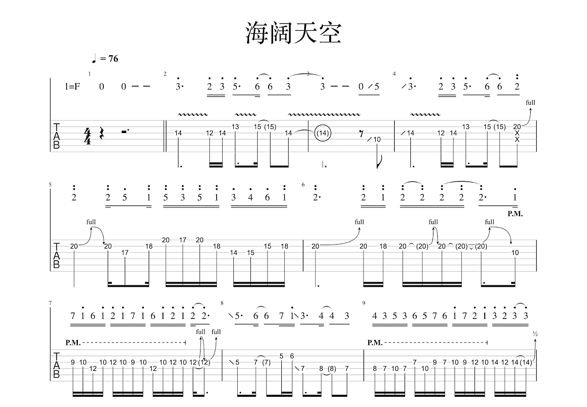 海阔天空吉他谱_黄家驹_F调Solo片段