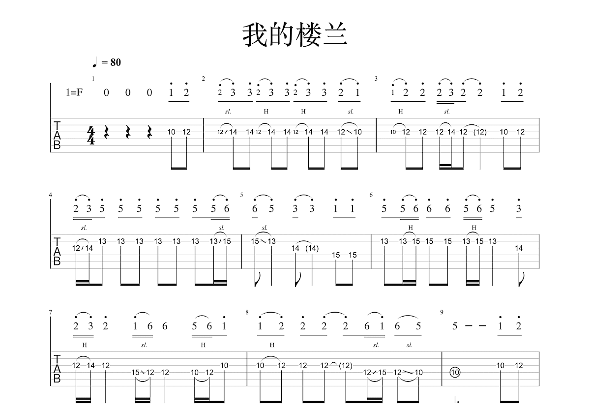 我的楼兰吉他谱预览图