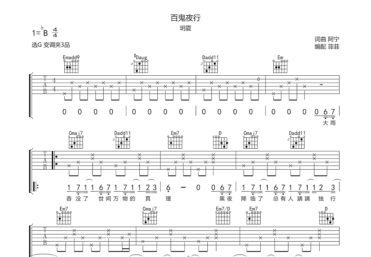 百鬼夜行吉他谱预览图