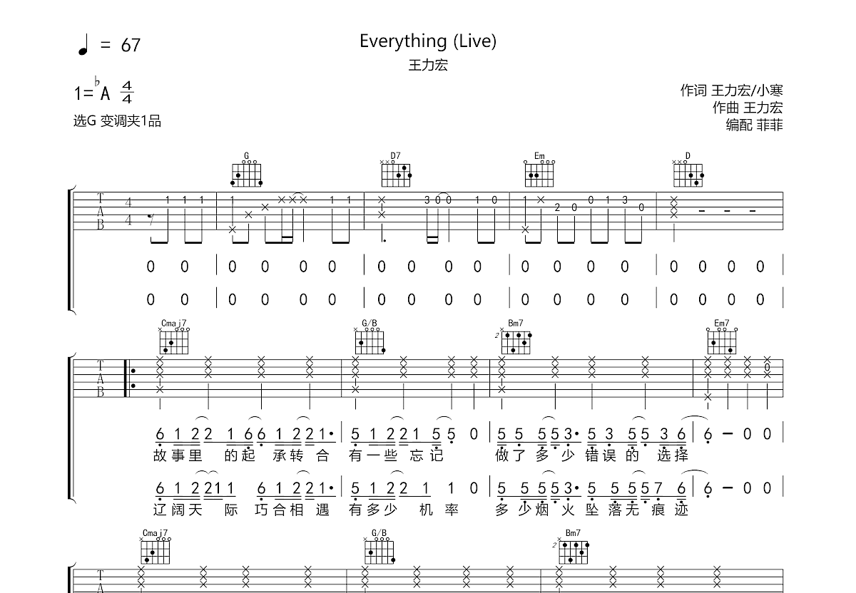 Everything吉他谱预览图