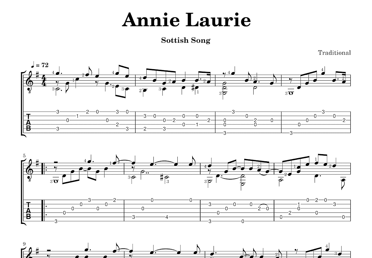 Annie Laurie吉他谱预览图