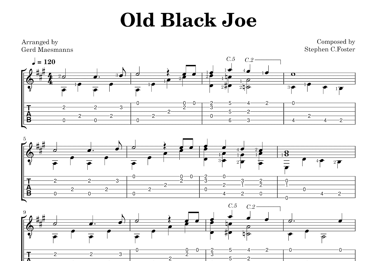 Old Black Joe吉他谱预览图