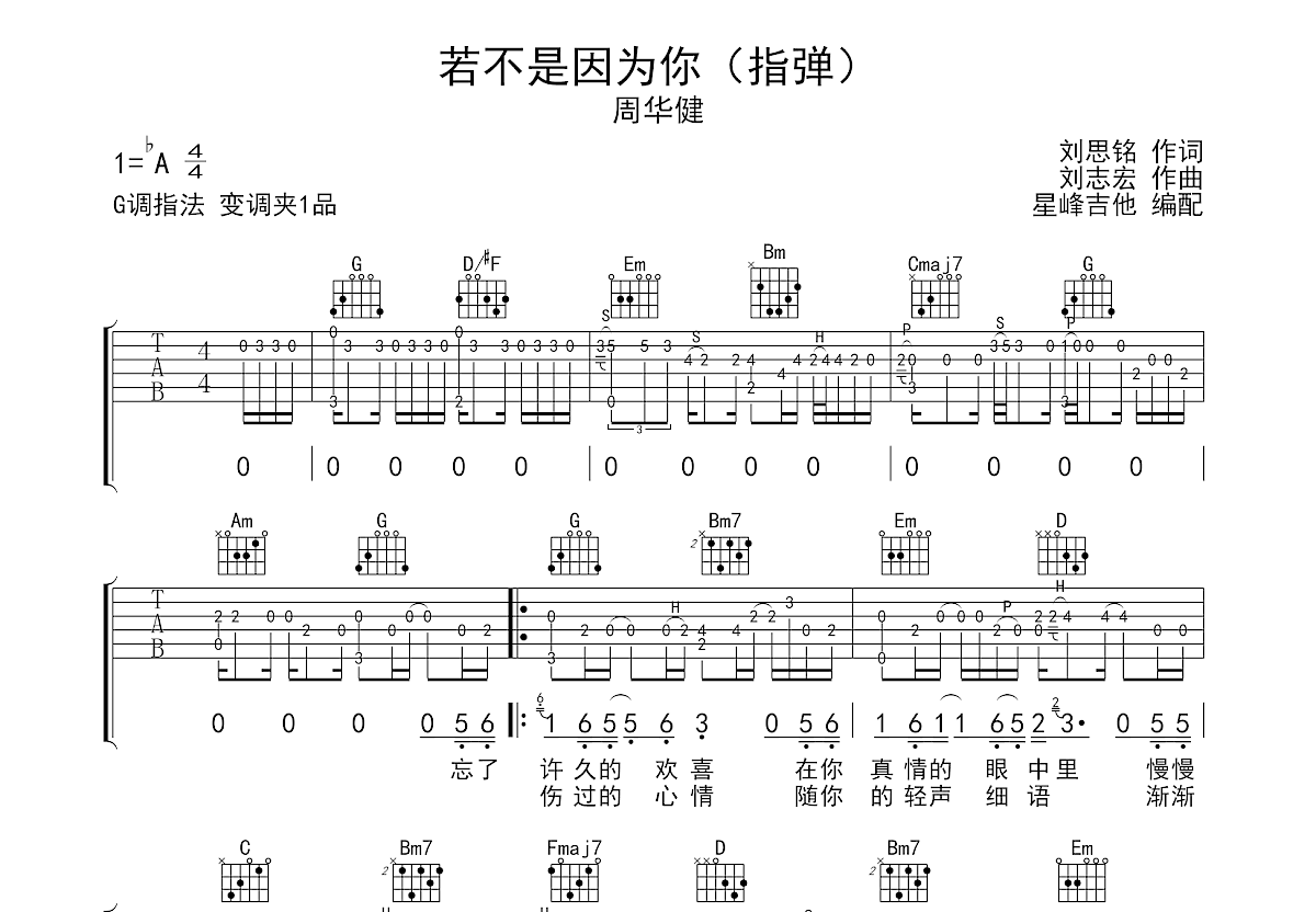 若不是因为你吉他谱预览图