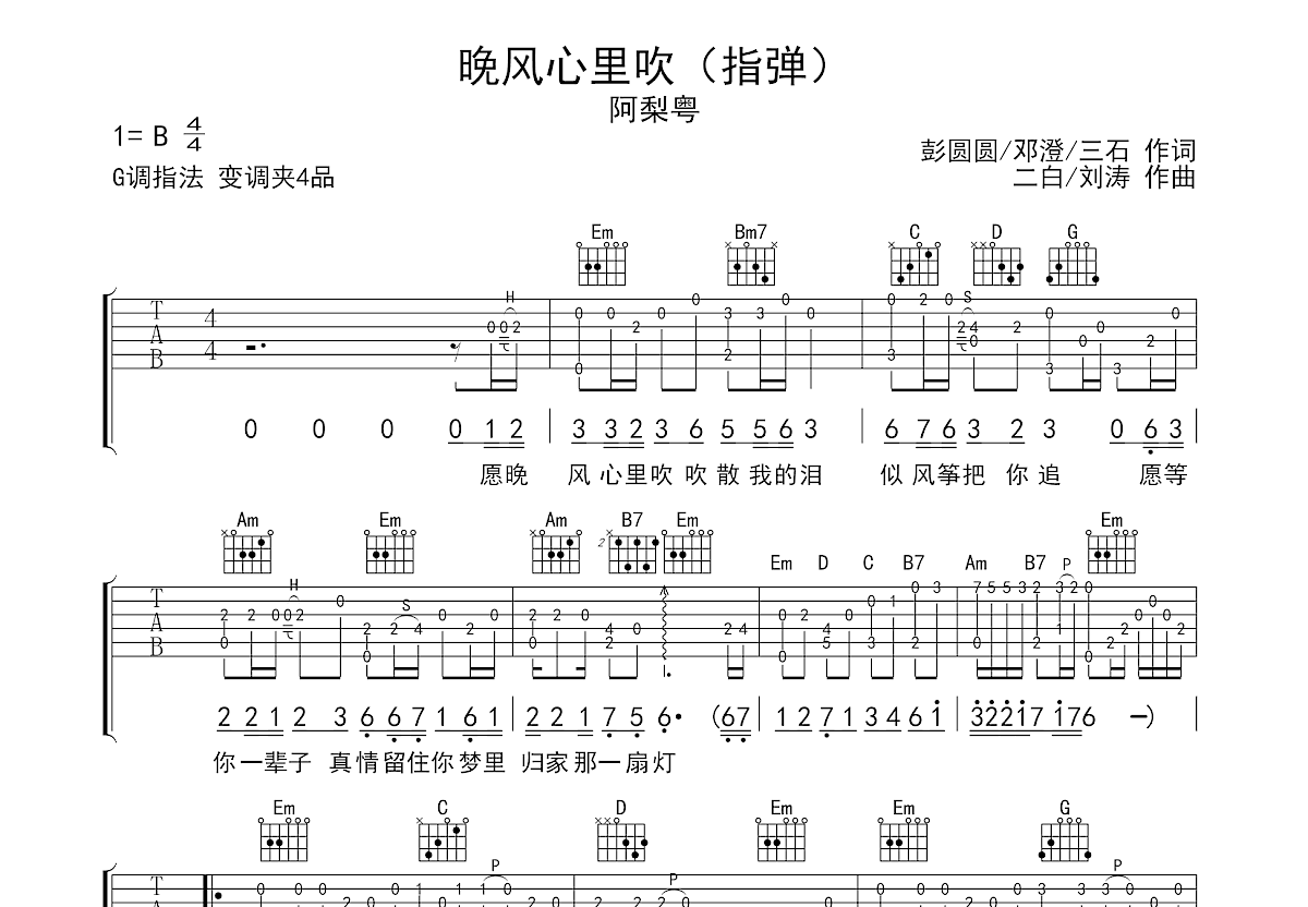 晚风心里吹吉他谱预览图