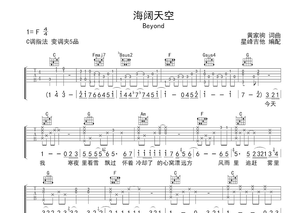 海阔天空吉他谱预览图