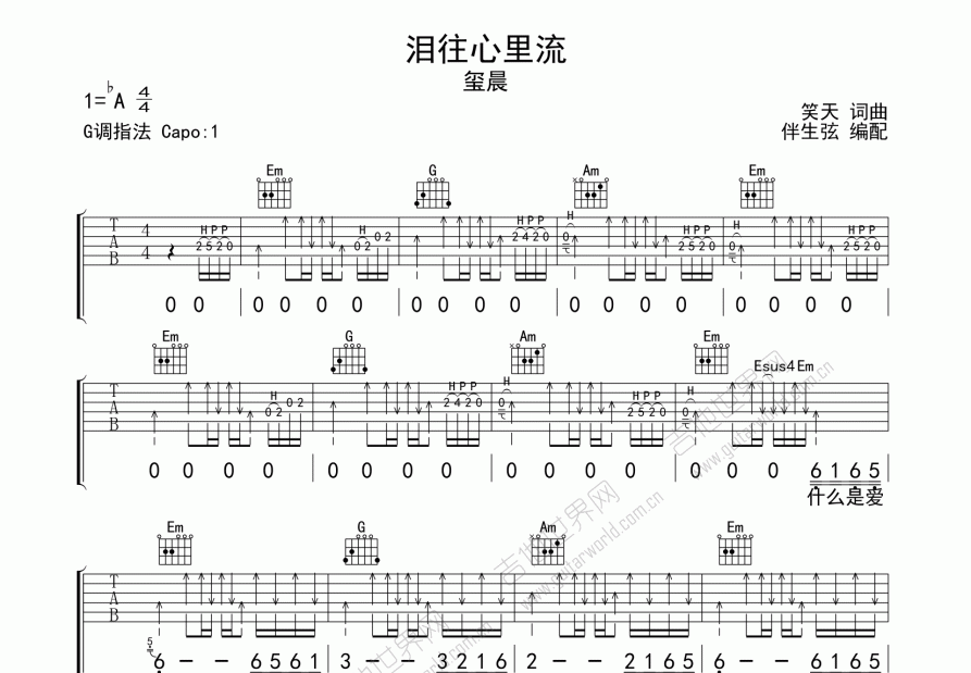 泪往心里流吉他谱预览图