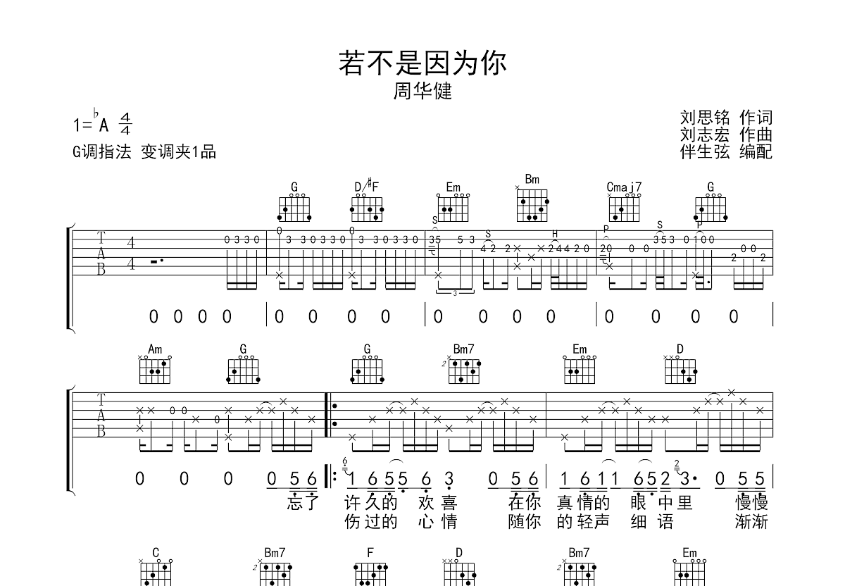 若不是因为你吉他谱预览图