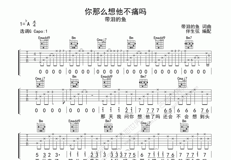 你那么想他不痛吗吉他谱预览图