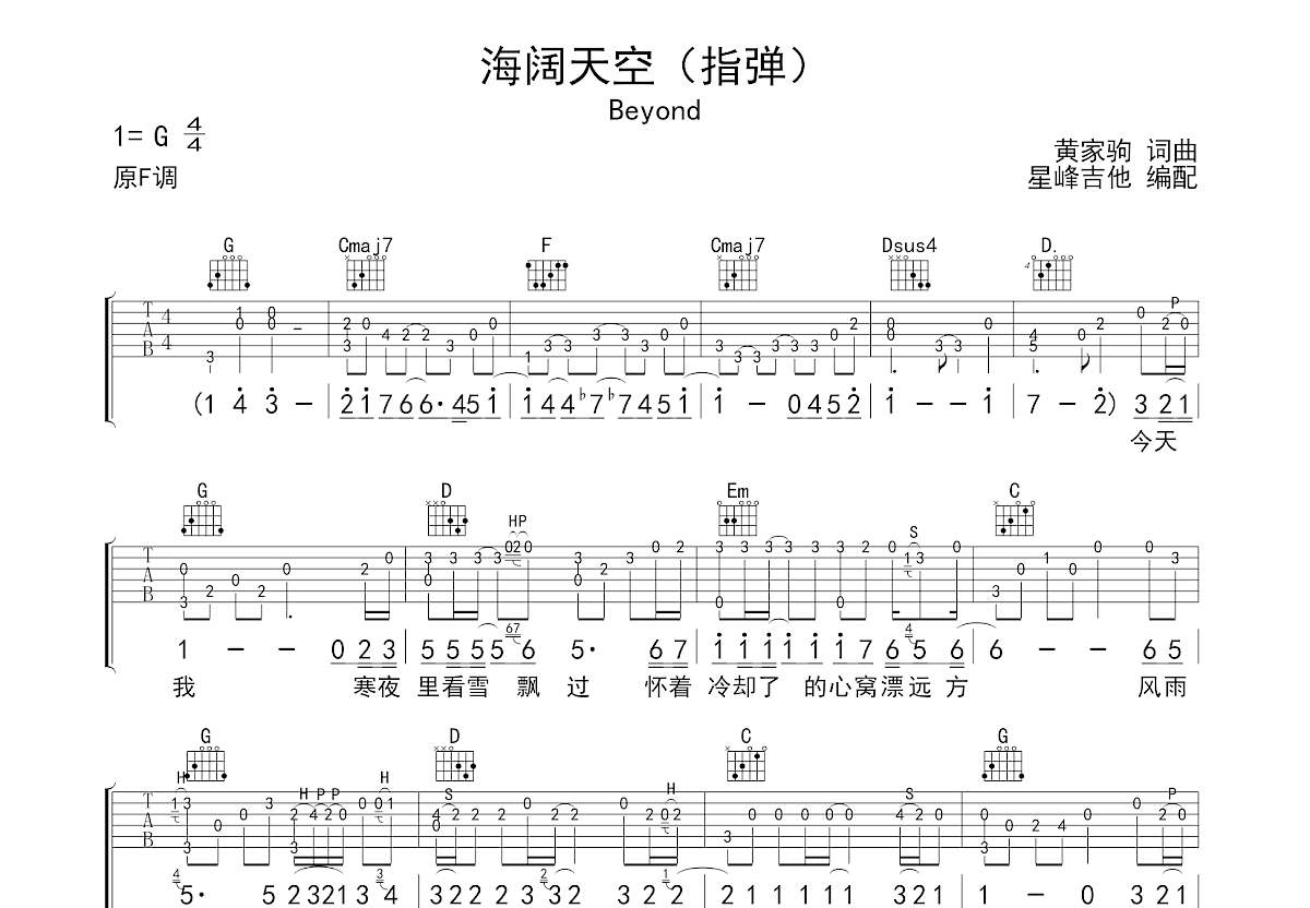 海阔天空吉他谱预览图