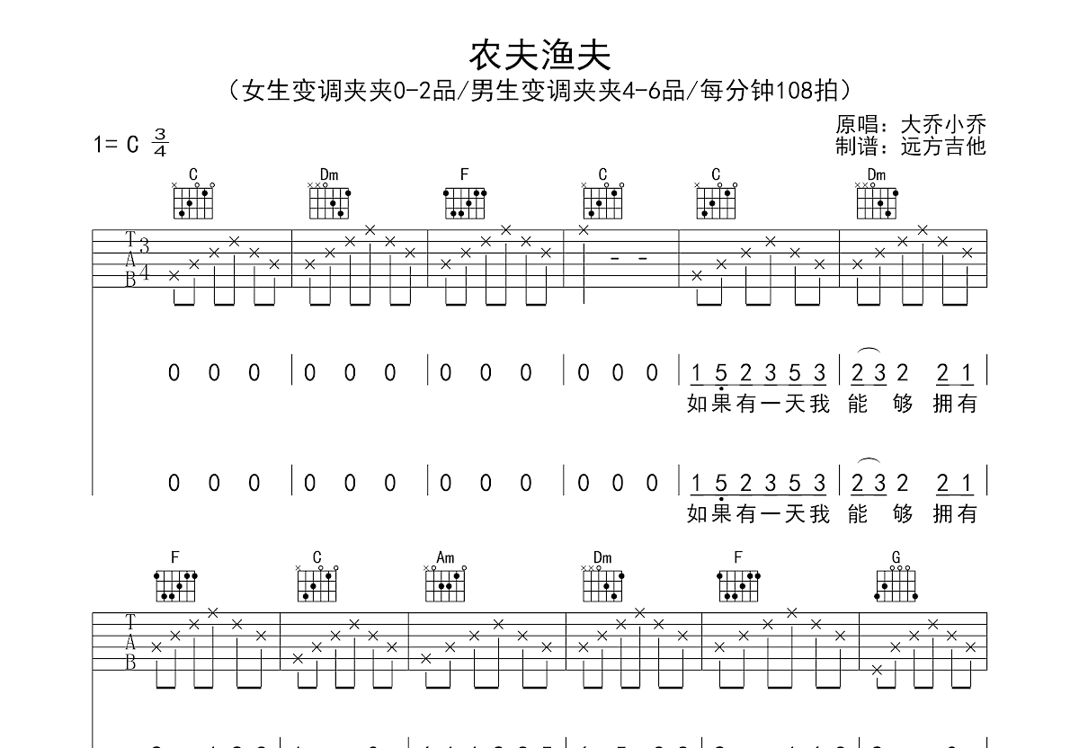 农夫渔夫吉他谱预览图