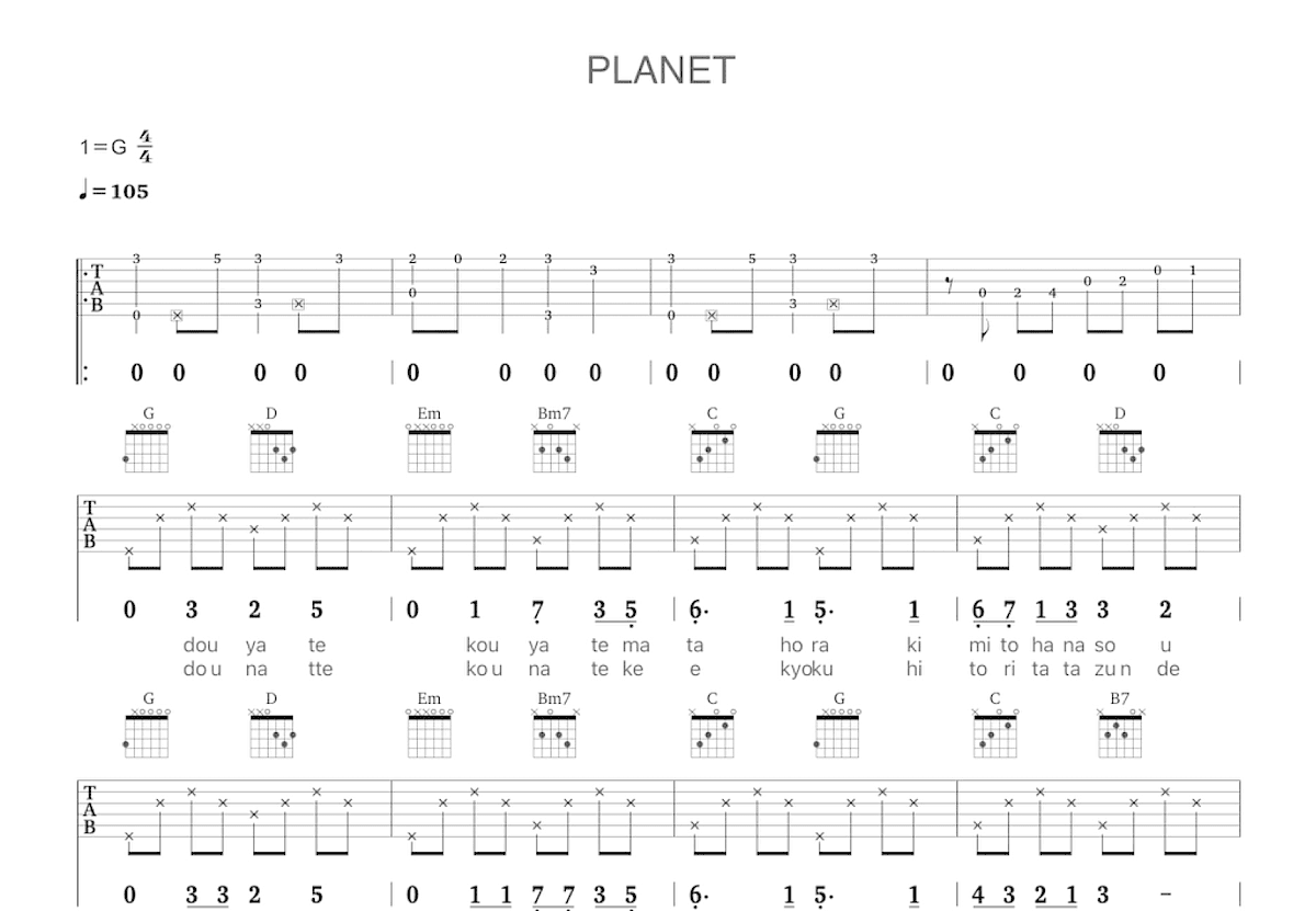 PLANET吉他谱预览图
