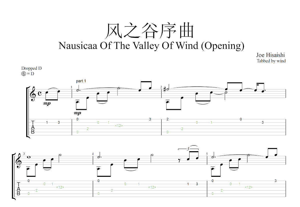 风之谷 序曲吉他谱预览图