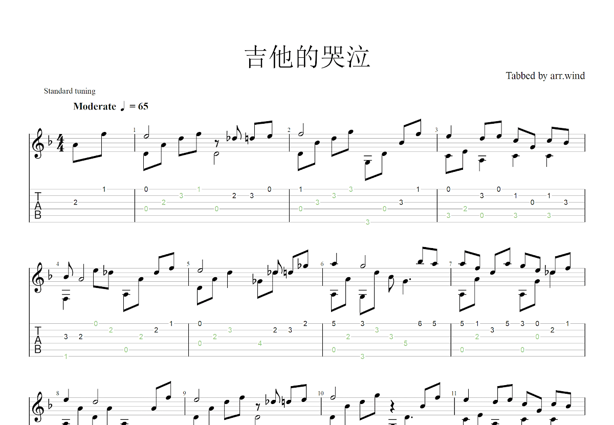 吉他的哭泣吉他谱_佚名_F调古典