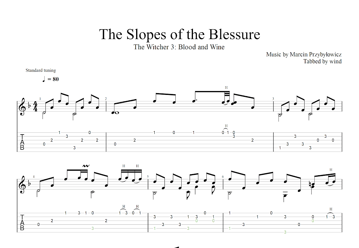 The Slopes of the Blessure吉他谱预览图