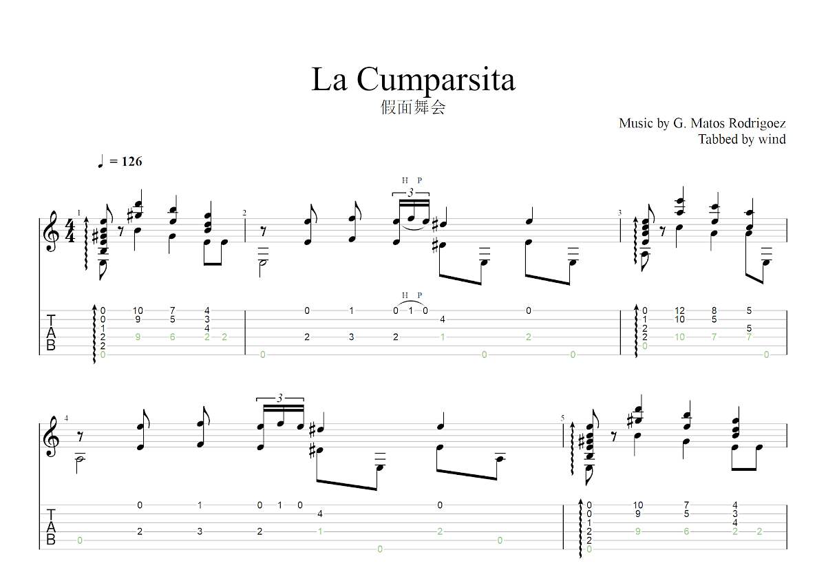 La Cumparsita吉他谱预览图