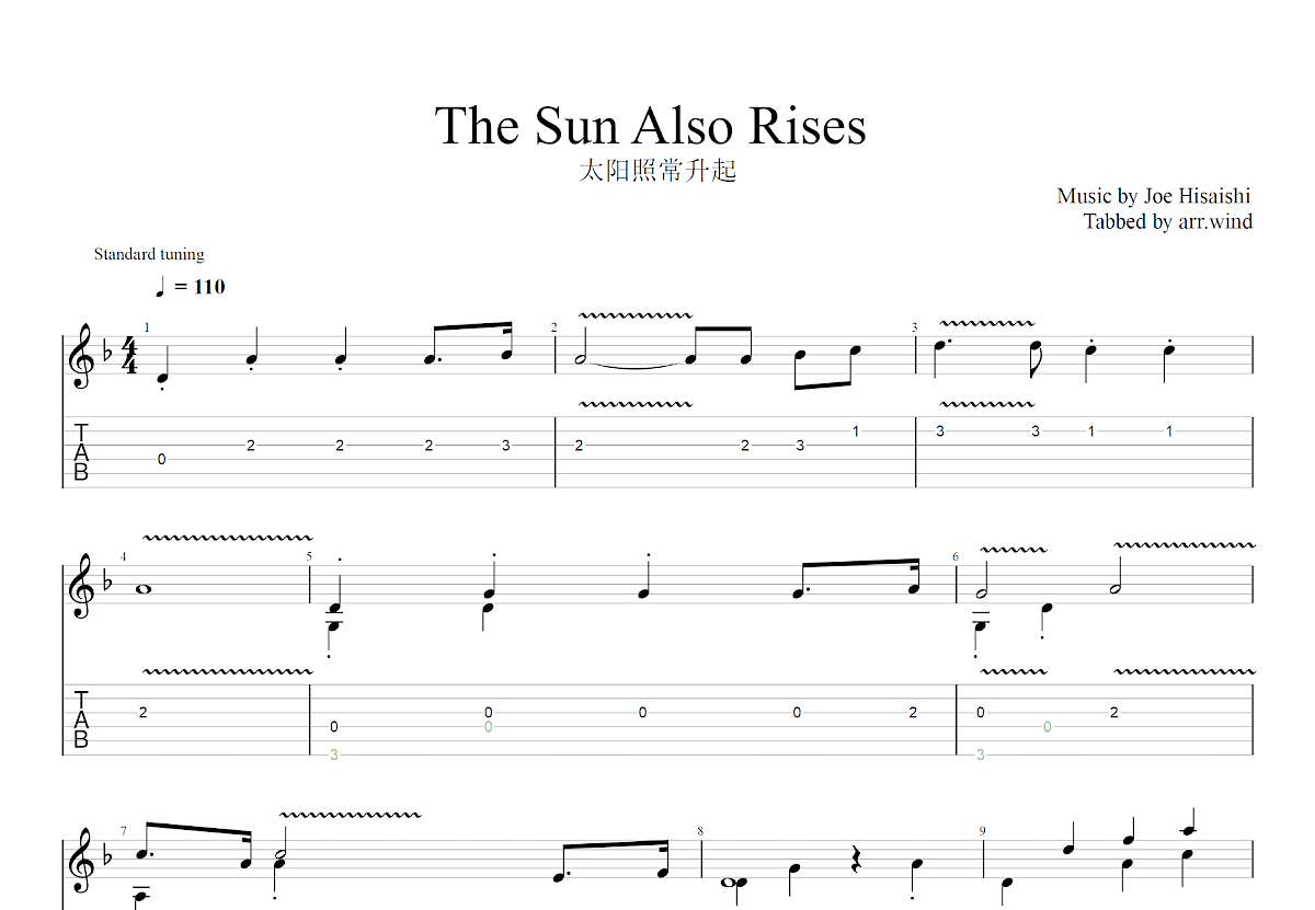 太阳照常升起吉他谱预览图