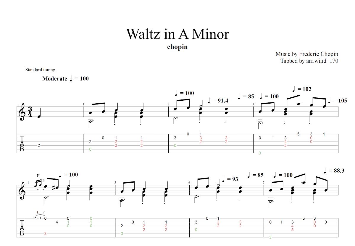 Waltz in A Minor吉他谱_Frederic Chopin_C调古典