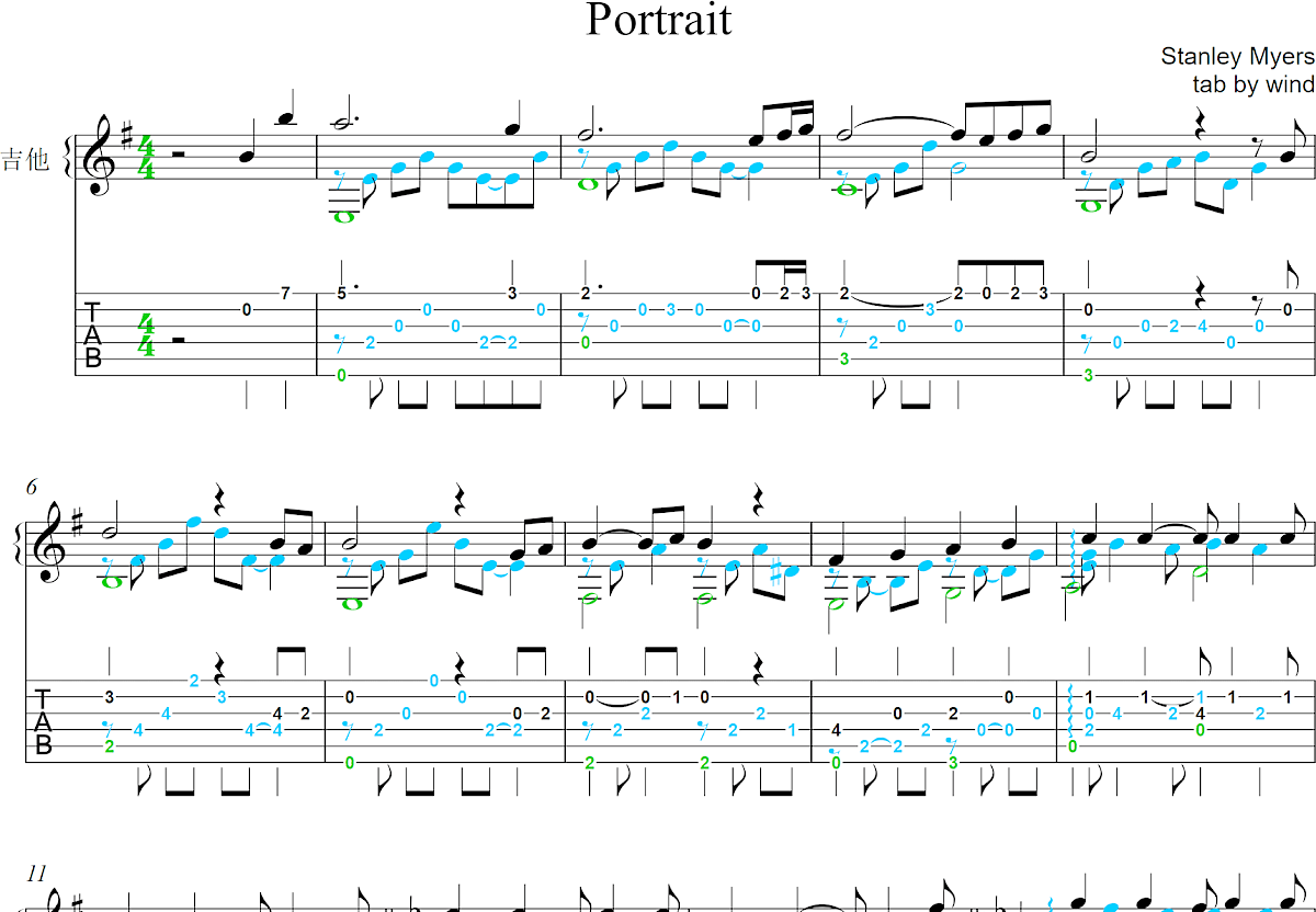 Portrait吉他谱预览图
