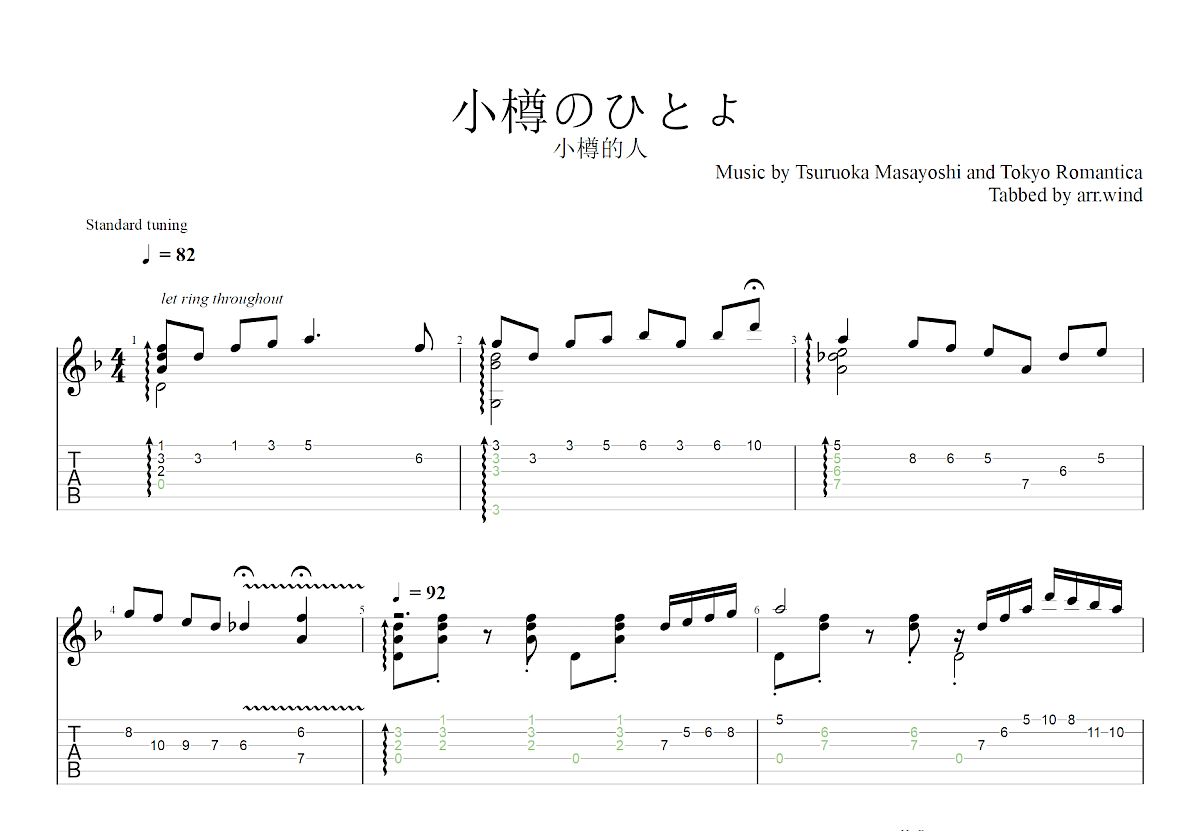 小樽的人吉他谱_Tsuruoka Masayoshi,Tokyo Romantica_F调古典