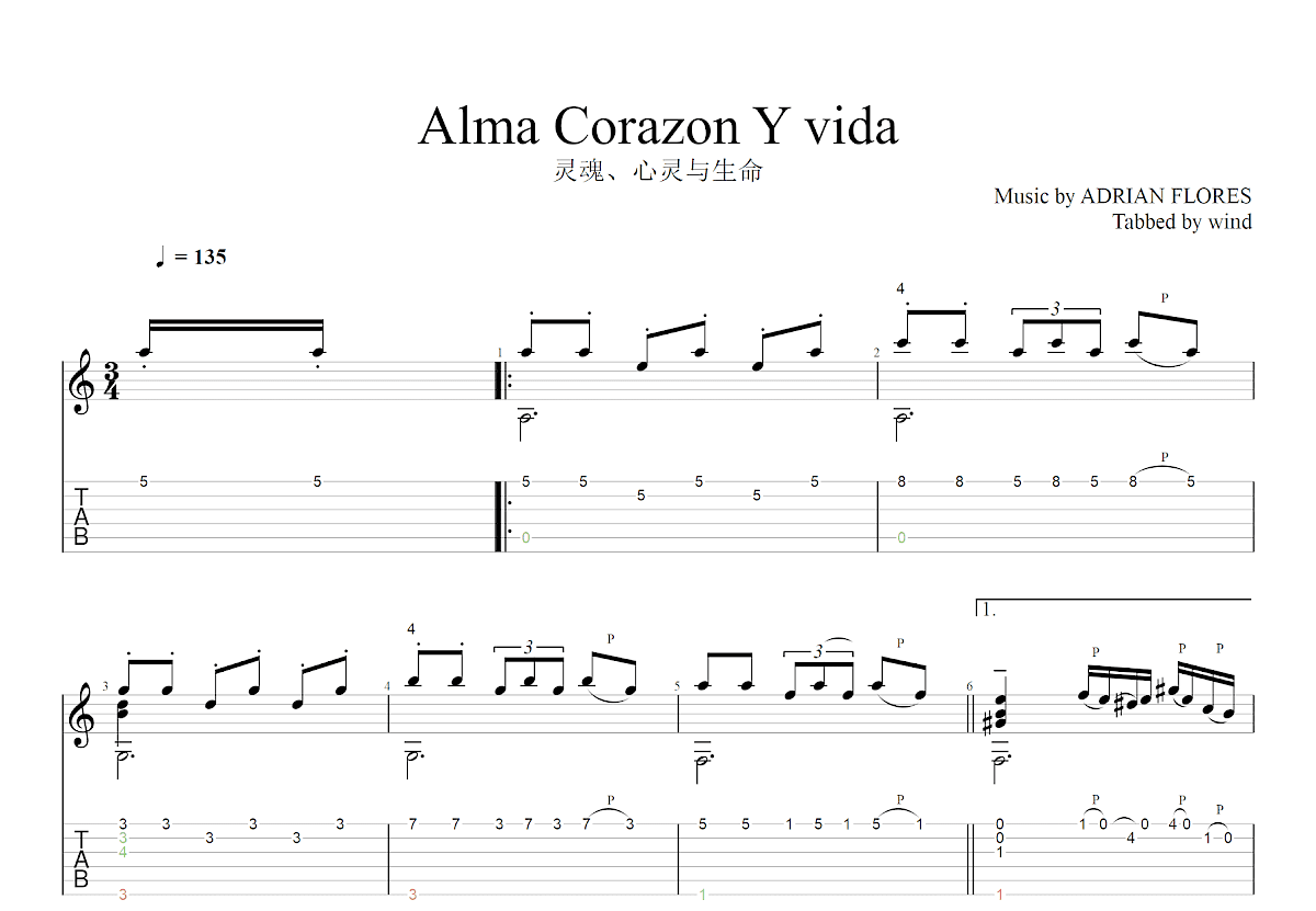 Alma Corazon Y vida吉他谱预览图
