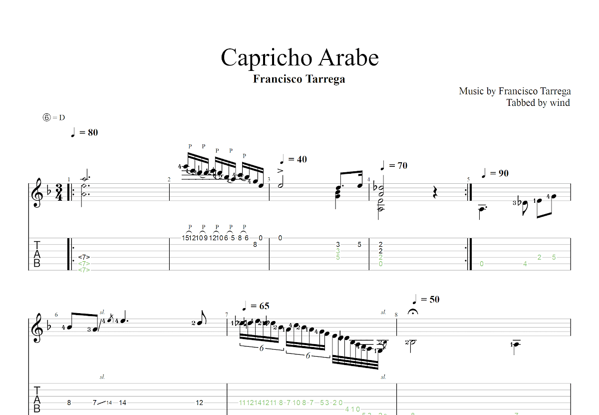 Capricho Arabe吉他谱预览图