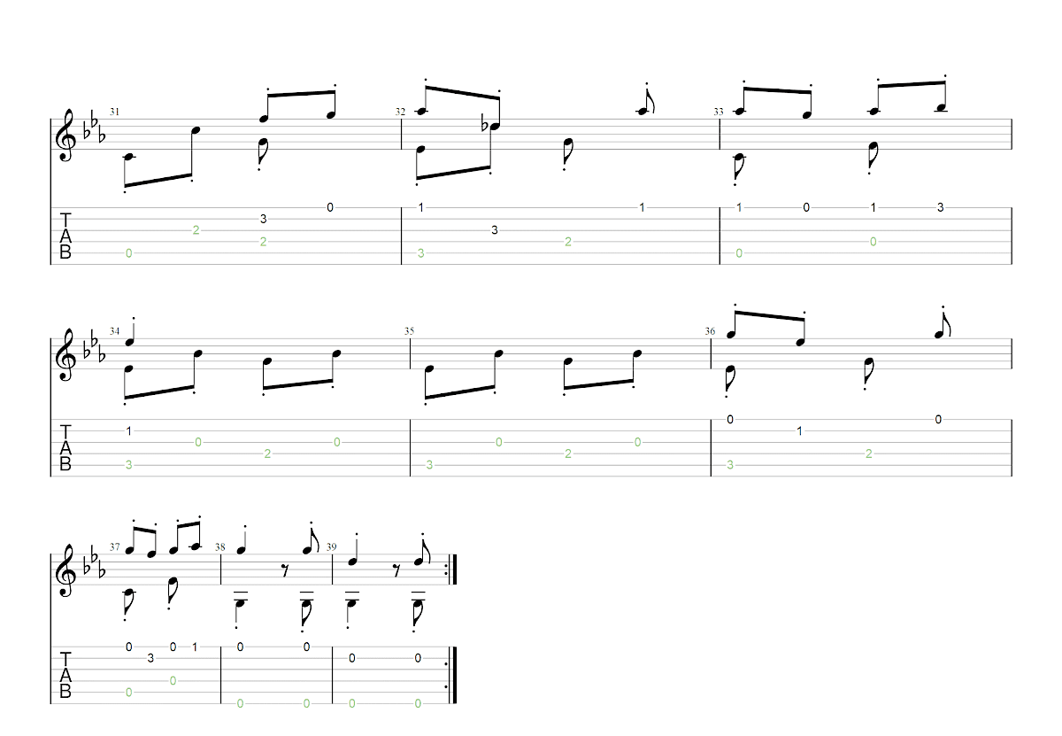 undead funeral march吉他谱_Gisle Martens Meyer_C调古典