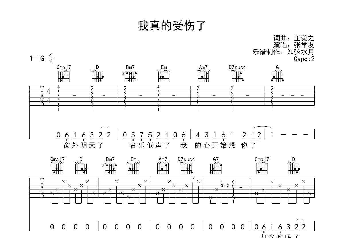 我真的受伤了吉他谱预览图