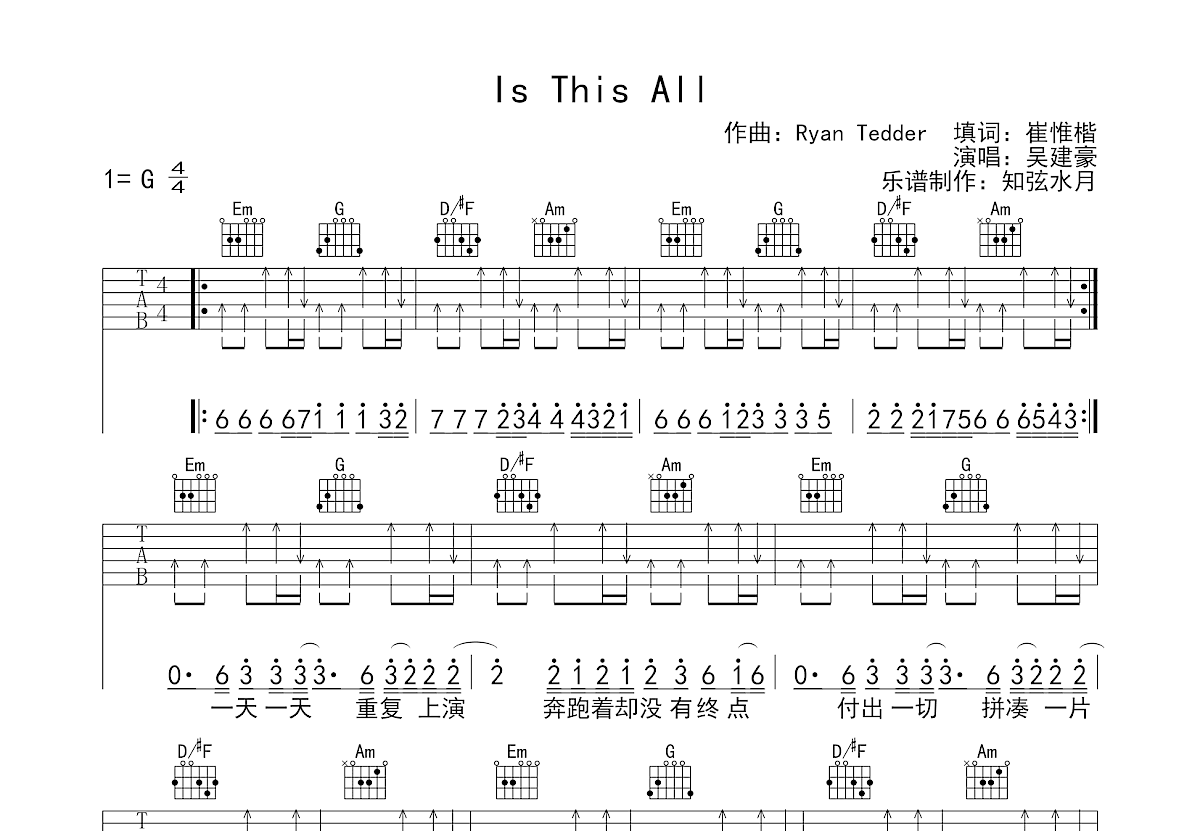 Is This All吉他谱预览图