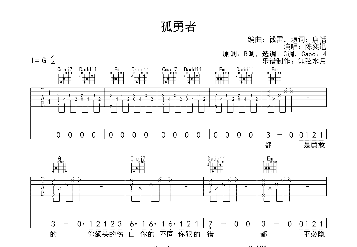 孤勇者吉他谱预览图